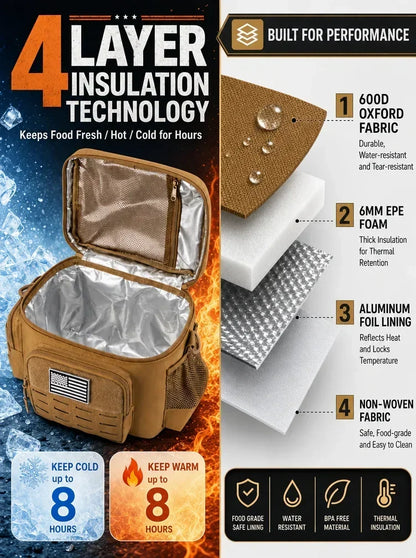 A promotional infographic for a tan insulated lunch bag showing its open interior and layered insulation details. The left side features the bag with a blue icy background and text highlighting 4-layer insulation, while the right side shows cross-sections of the fabric and foam layers with numbered callouts.
