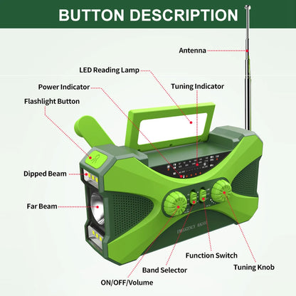 Green emergency radio with labeled parts on a white background
