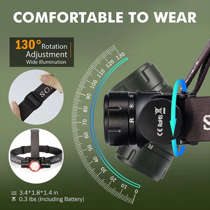 Headlamp with adjustable strap and wide illumination feature on a green background