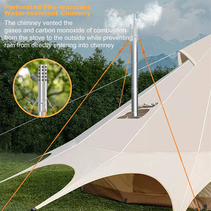 Tent with a chimney feature, surrounded by trees and mountains, with text explaining the chimney's function.