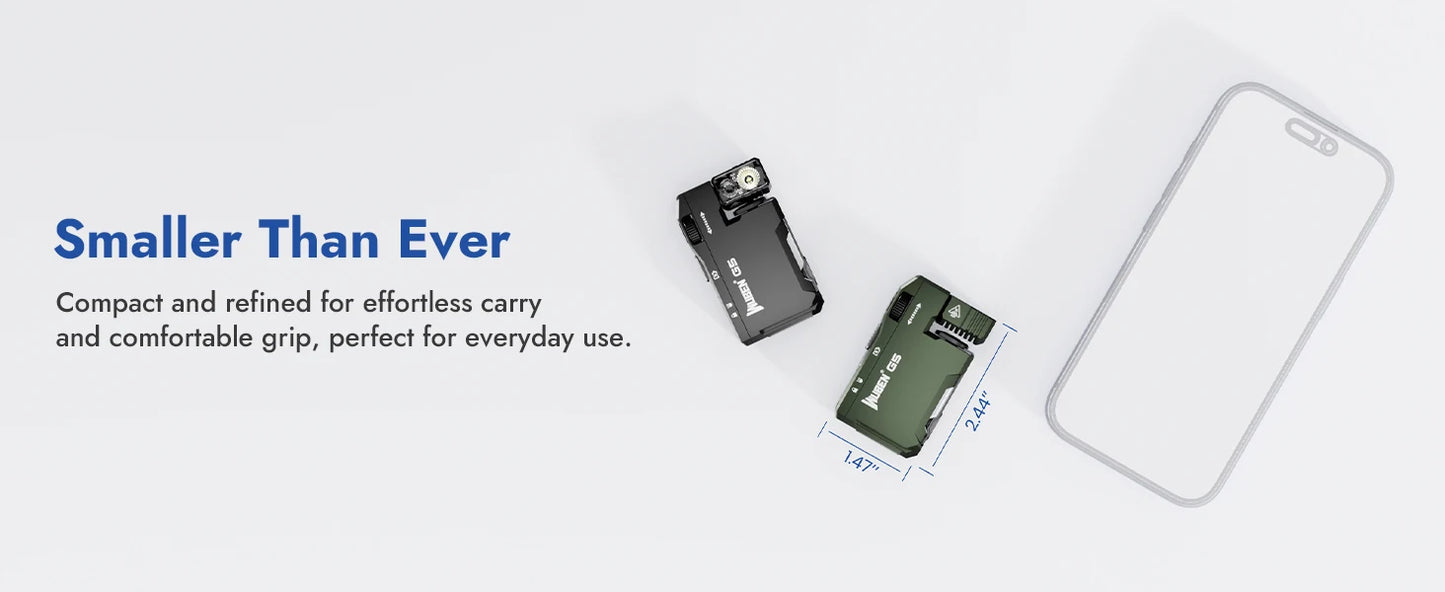 Small electronic device with a screen on a white background, labeled 'Smaller Than Ever'.