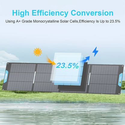 Solar panel with text about high efficiency conversion using A+ grade monocrystalline solar cells.