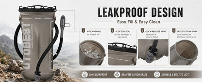 Leakproof hydration bladder with features highlighted on a scenic background