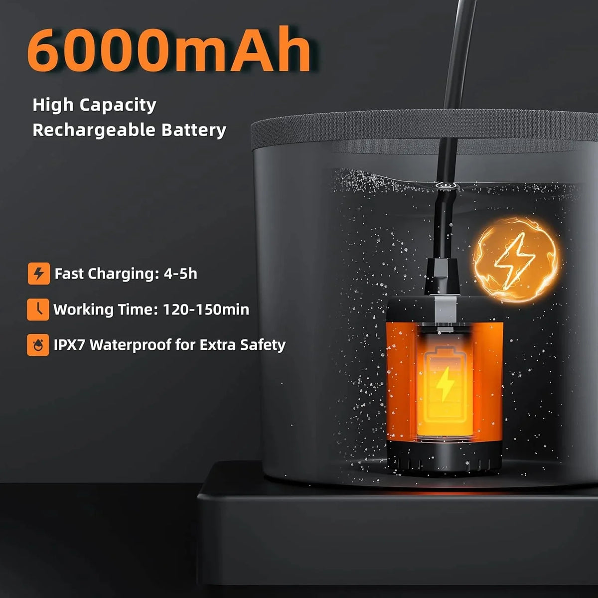 A black cylindrical underwater battery charger or power unit with a glowing orange battery symbol and text highlighting 6000mAh capacity, fast charging, working time, and IPX7 waterproofing on a dark background.
