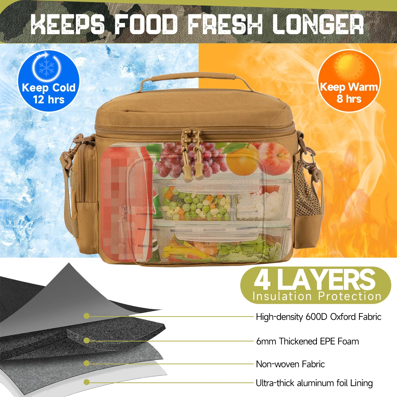  insulated lunch bag with food graphics and insulation layers displayed