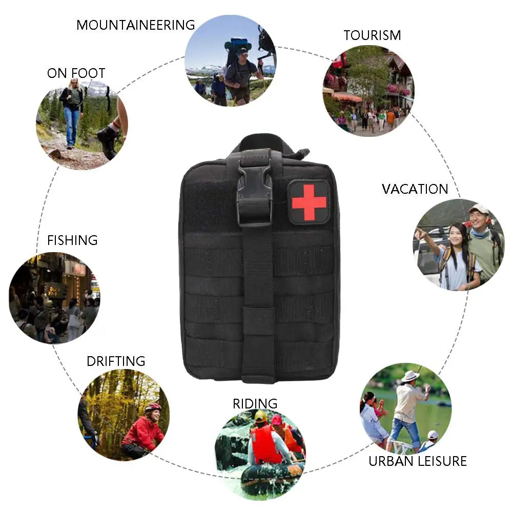 Black medical kit with red cross on a white background, surrounded by lifestyle images.