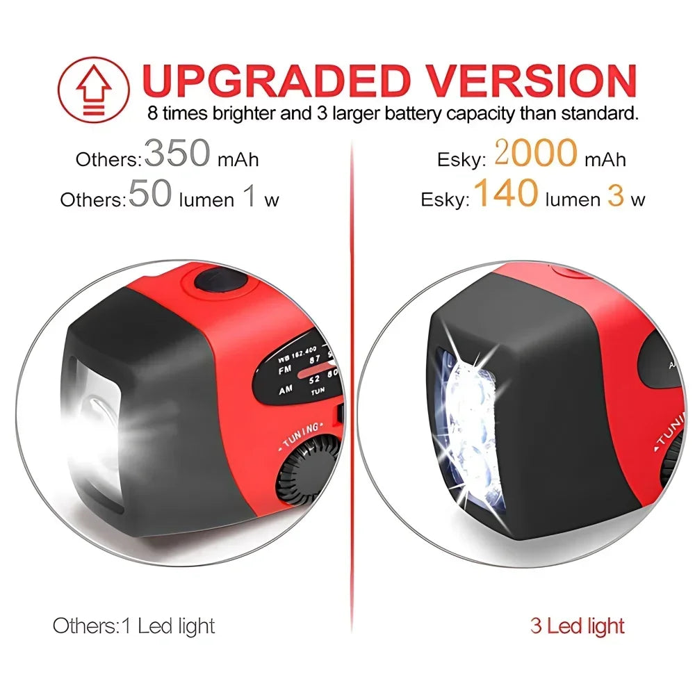 Comparison of an upgraded flashlight with specifications and features highlighted.