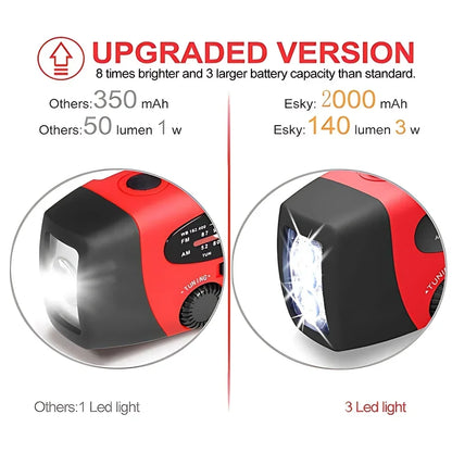 Comparison of an upgraded flashlight with specifications and features highlighted.