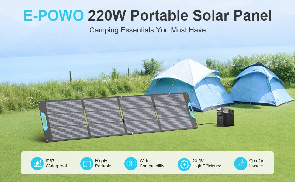 E-POWO 220W portable solar panel shown outdoors on grass beside two blue camping tents, with marketing text at the top and feature icons along the bottom.