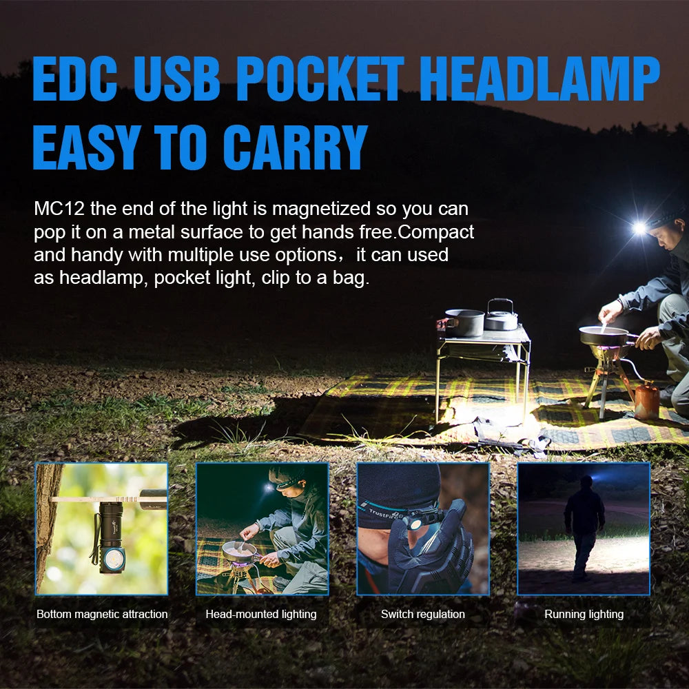 EDC USB pocket headlamp with multiple usage scenarios in a dark outdoor setting.