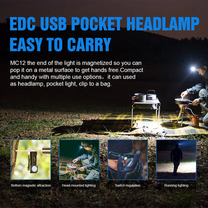 EDC USB pocket headlamp with multiple usage scenarios in a dark outdoor setting.