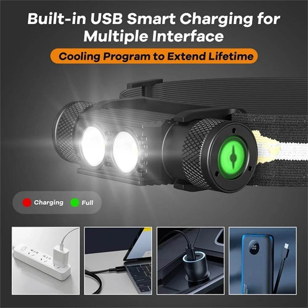 Headlamp with USB charging features on a dark background