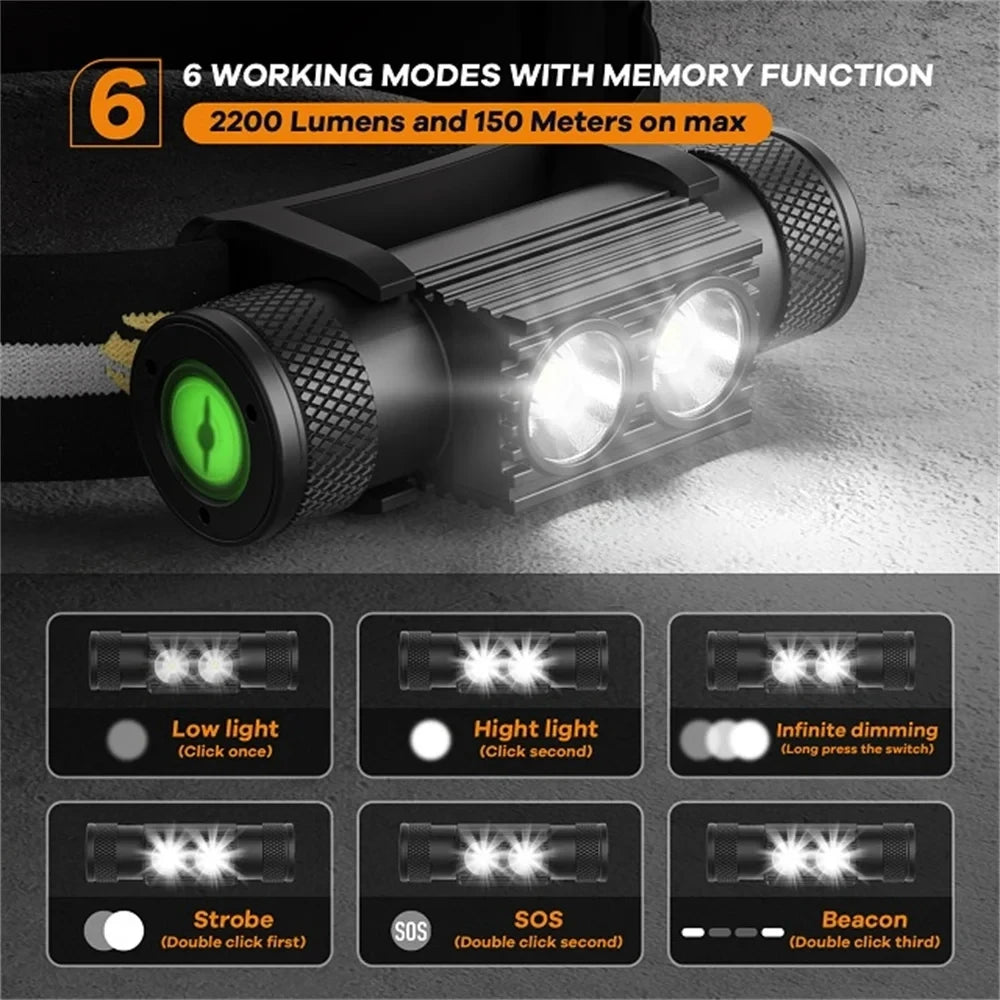 Multifunctional flashlight with 6 working modes and memory function on a gray background