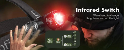 Headlamp with infrared switch feature, showing hand movement to control brightness.