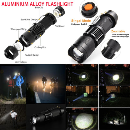 Aluminium alloy flashlight with features and usage scenarios on a white background
