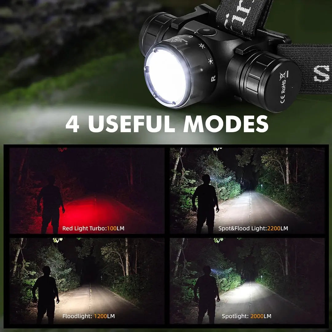 Headlamp with 4 useful modes displayed in a dark forest setting