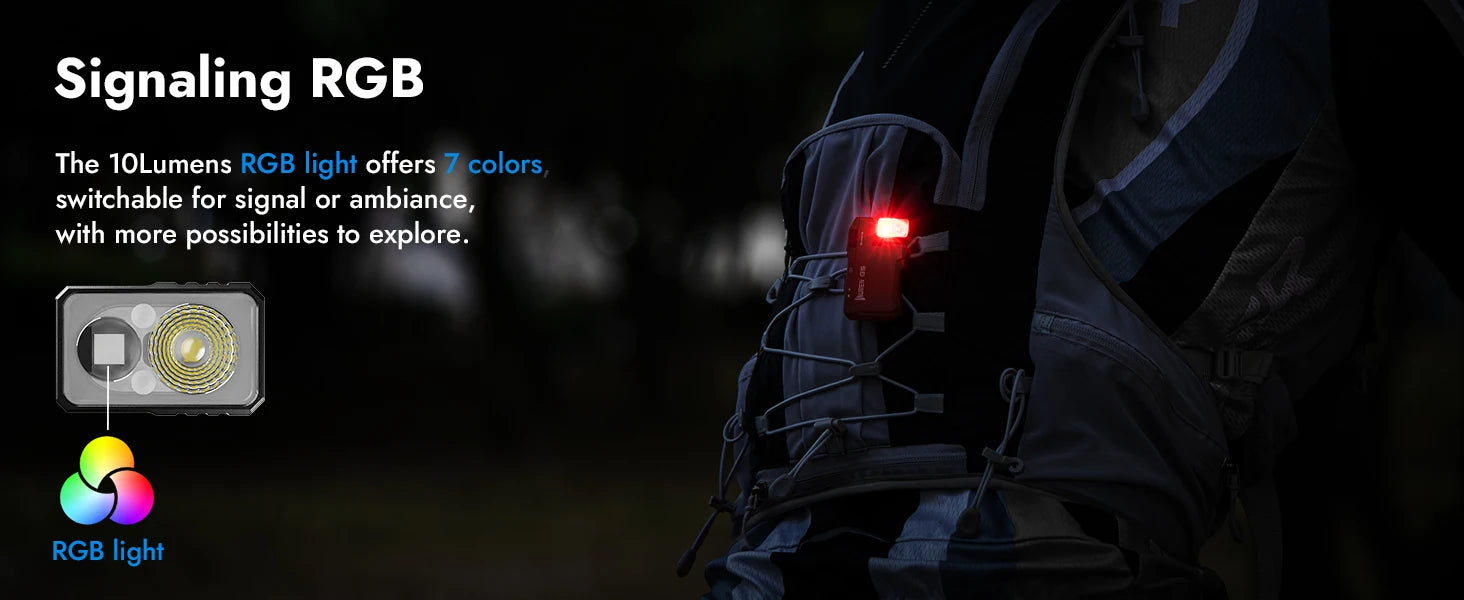RGB light on a backpack with text about its features in a dark setting
