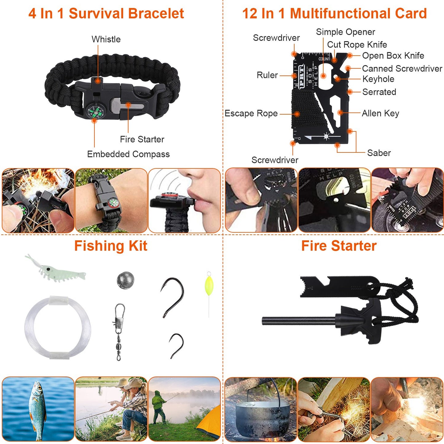 125-Piece Emergency Survival Kit – Tactical Pro Gear