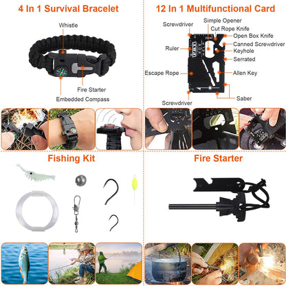 125-Piece Emergency Survival Kit – Tactical Pro Gear